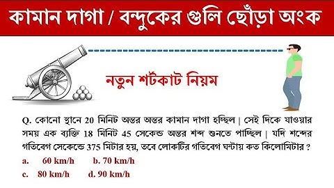কামান দাগা/বন্দুকের গুলি ছোঁড়া | shortcut math tricks |simplification tricks | Math Tricks by Hasnat