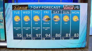 WAVY Weather Afternoon Update | Sept. 1, 2026