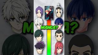 Blue Lock Players Favorite Manga?