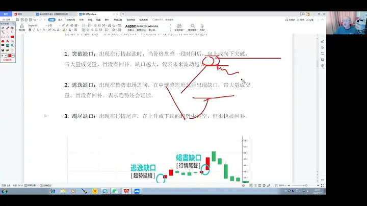 A股實戰技術分享：「缺口理論」，以及如何交易「跳空缺口」！ - 天天要聞