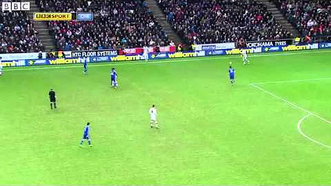 サッカー動画速報the Youtube サッカー動画速報the Youtube