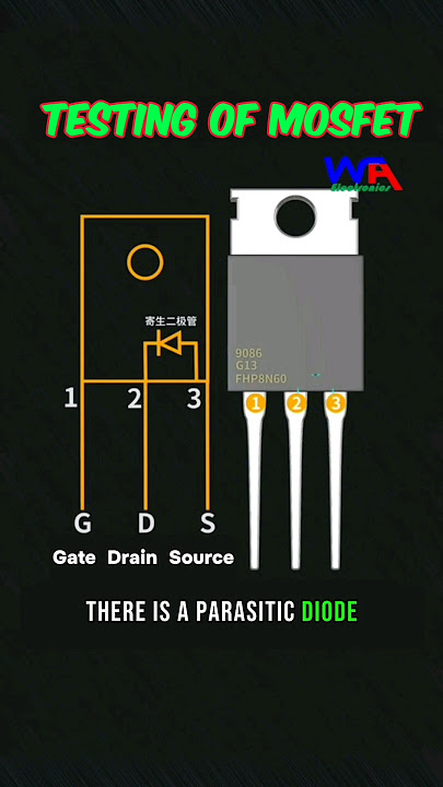 Testing of MOSFET Explained with 3D Animation #mosfet #3danimation #3delectronics