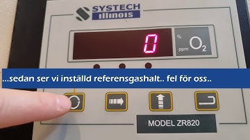 KALIBRERING Systech ZR800 serien med inbyggd pump