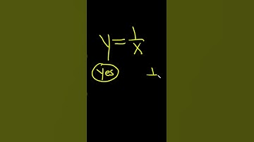 Does the Equation y = 1/x Define y as a Function of x? Explain #shorts