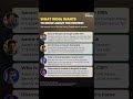 Top Google Searches on the Protest Explained | Sonam Wangchuk, CJP &amp; More | NDTV Datafy