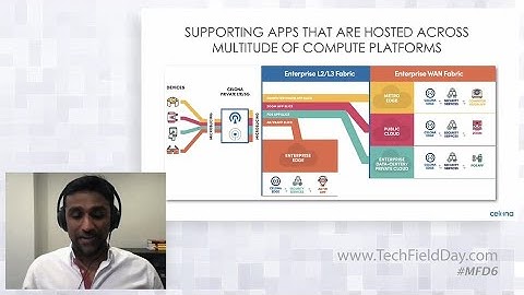Celona MicroSlicing for Application Aware Private LTE / 5G Networks in the Enterprise