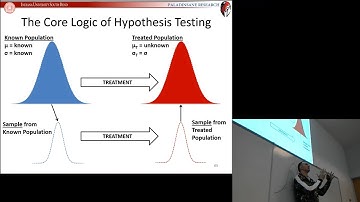IUSB Fall 2019 P354 - W07C1 - Chapter 4-Normal Curve & Chapter 5-Introduction to Hypothesis Testing