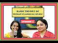 Ep7 carnatic music concert trend and comparison with hindustani concert