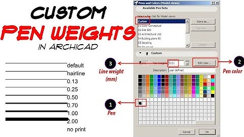 #ArchiCAD tip: How to create Pen/line weight template.