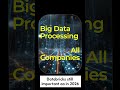 Databricks & PySpark Roadmap 2026: The #1 Skill for Data Engineers