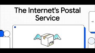 ITN Module 8: Network Layer and Routing Essentials Wealth