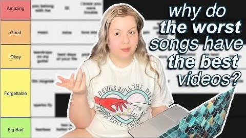 TIER RANKING EVERY TAYLOR SWIFT MUSIC VIDEO | 2022