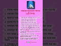 Surah fath fast, quran recitation without ad, translation audiosurah yaseen the truth #shorts