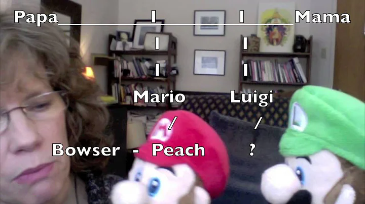Mario and Luigi Illustrate Bowen Family Systems Th...