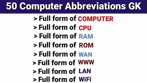 50 Basic Computer Abbreviations | Full Forms of Computer Abbreviations | GK in English