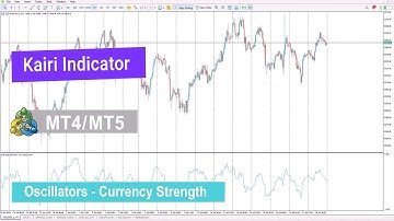 ✨Kairi Indicator for MetaTrader 4/5 Download – Free – [TradingFinder]