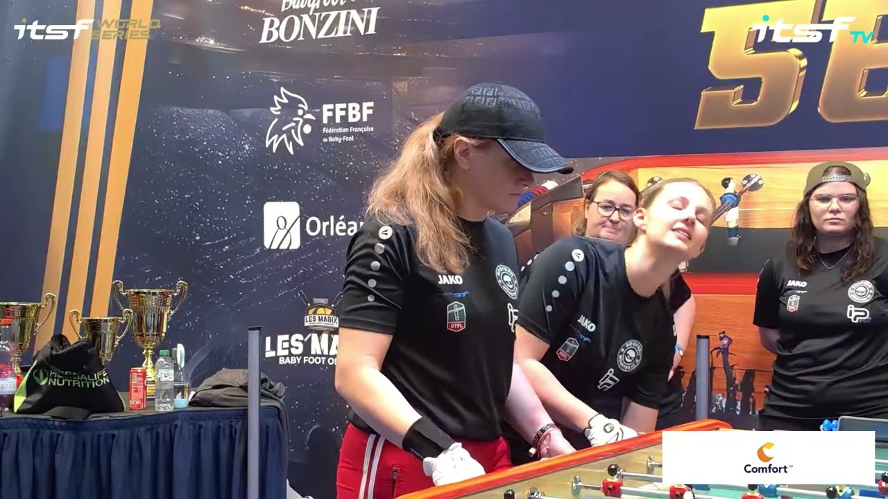 LOWE - Hamburg  vs BKMT - Münster - ITSF League - Women - Final - ITSF World Series Bonzini 2025