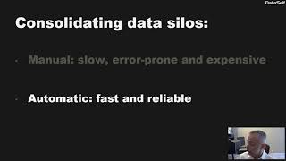 Data Silos Consolidation - DataSelf / Tableau