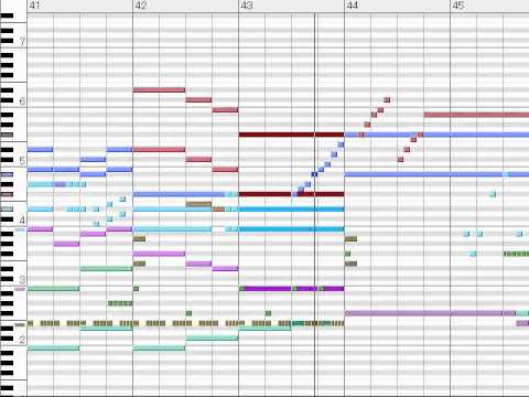 FF7 HighWind 【MIDI】