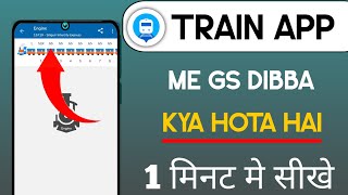 what is the meaning of gs in the train where is this in my train what is the meaning of gs in the... screenshot 3