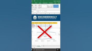 Quick Analysis in Excel #engineeringly #shorts #excel #explore