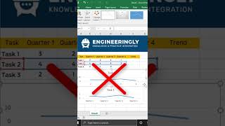 Quick Analysis in Excel #engineeringly #shorts #excel #explore screenshot 4