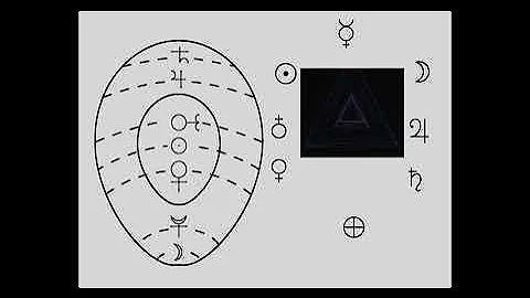 John Dee & Edward Kelley - Magick & Alchemy Part One