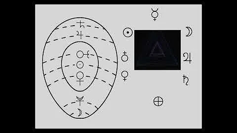 John Dee & Edward Kelley - Magick & Alchemy Part One