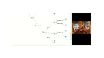 Expected Value Of Sample Information (EVSI) Tutorial