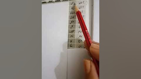 class 4 Urdu grammar lecture 3