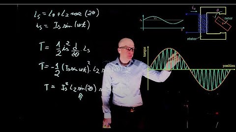 Actuators and power electronics, Lecture 11: Rotating machines