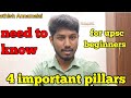 UPSC notification and Syllabus | previous year questions | Mentorship and guidance