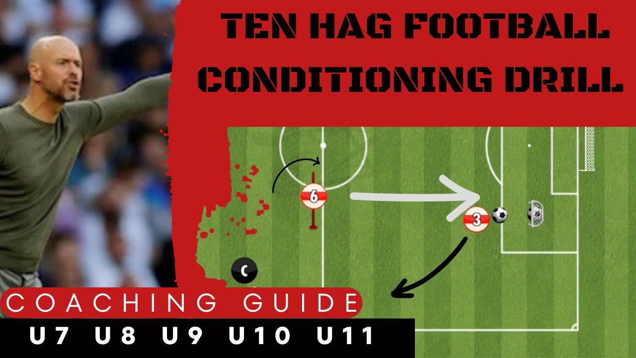 TEN HAG Football Conditioning Drill warm up u7 u8 u9 u10 u11