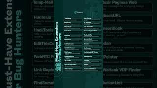 26 Must-Have Extensions for Bug Hunters