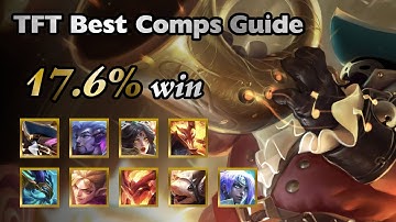 How to Play - Ragewing Guild / TFT SET7 Best Comps Guide / Talon Xayah