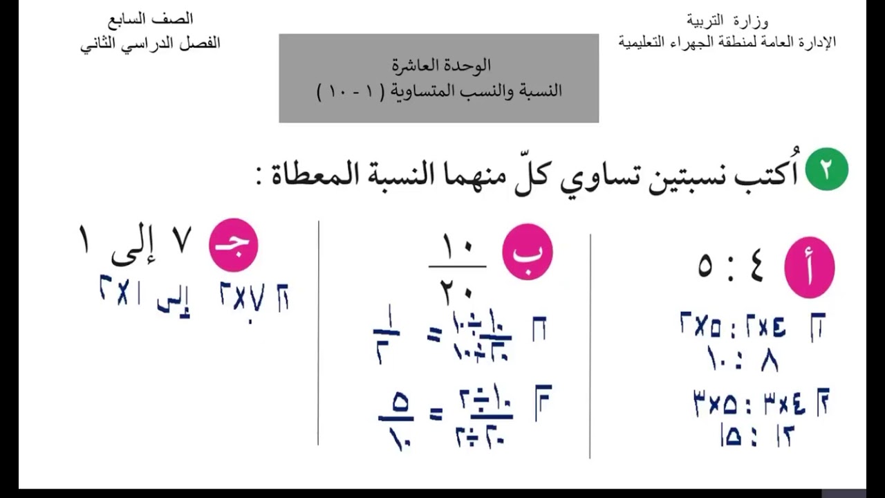 الصف السابع الوحدة العاشرة بند ١٠ ١ النسبه و النسب المتساوية