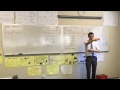 Transformations of Sine Functions