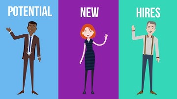 Talent Center Candidate Experience