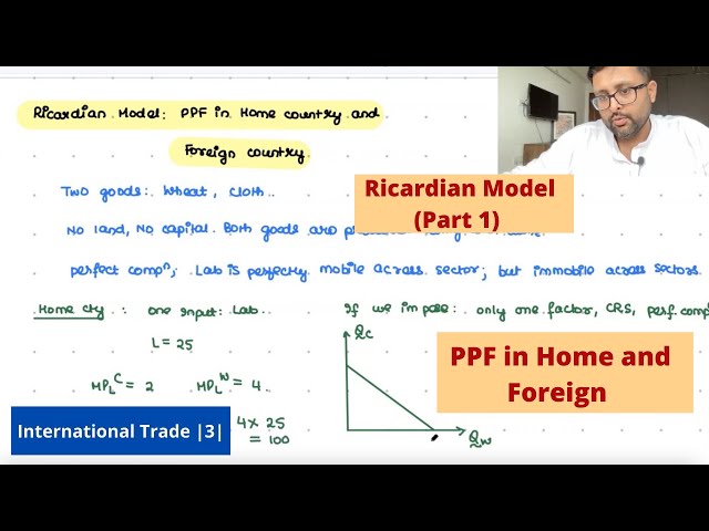 [International Trade] Ricardian Model |Part 1| Production Possibility Frontier in Home & Foreign |3|