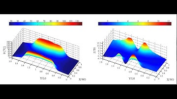 Thermal Buckling of Elastic Plates