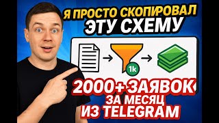 Заказать рассылку в Телеграм