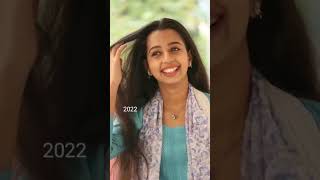 Smital Haldankar Transformation 2017to2023❤#marathiactress#smitalhaldankar#transformation🥰#shorts