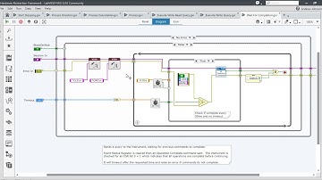 Overview of the Hardware Abstraction Framework