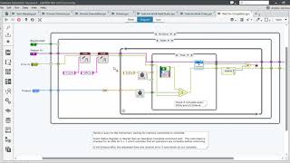 Overview of the Hardware Abstraction Framework