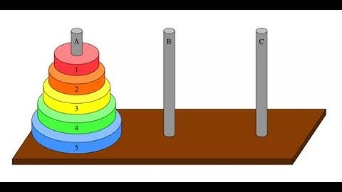 TOWER OF HANOI SOLUTION