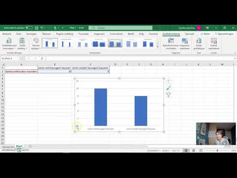 Video: Hoe maak ik een staafdiagram in Excel Mac?