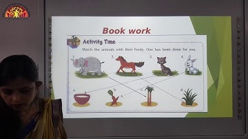 Class- 3 | Eating Habits of Animals | Ch- 1 | Science | Shiv Jyoti Convent School | Affili. to CBSE