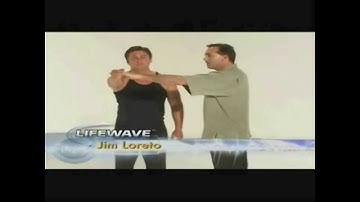 LifeWave® Patches Muscle Testing Demonstration