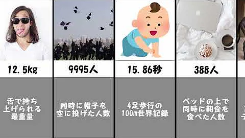 世界の面白い世界記録 Mp3