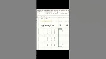 Series en Excel varias formas #excel #exceltips #series #exceltutorial